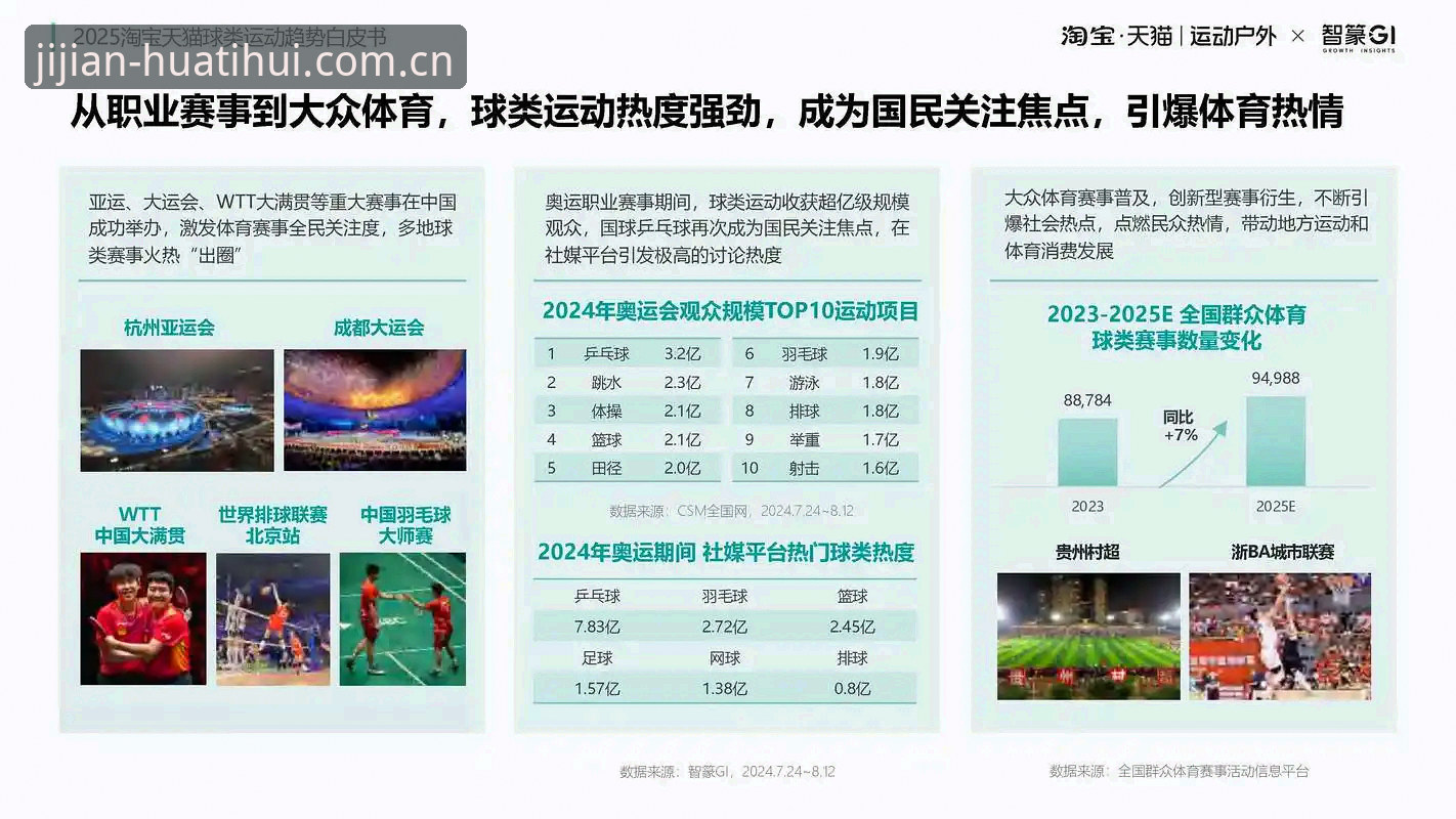 华体会体育下载趋势观察：竞技体育平台的移动化进阶路径